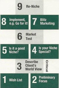 Nine Steps2
